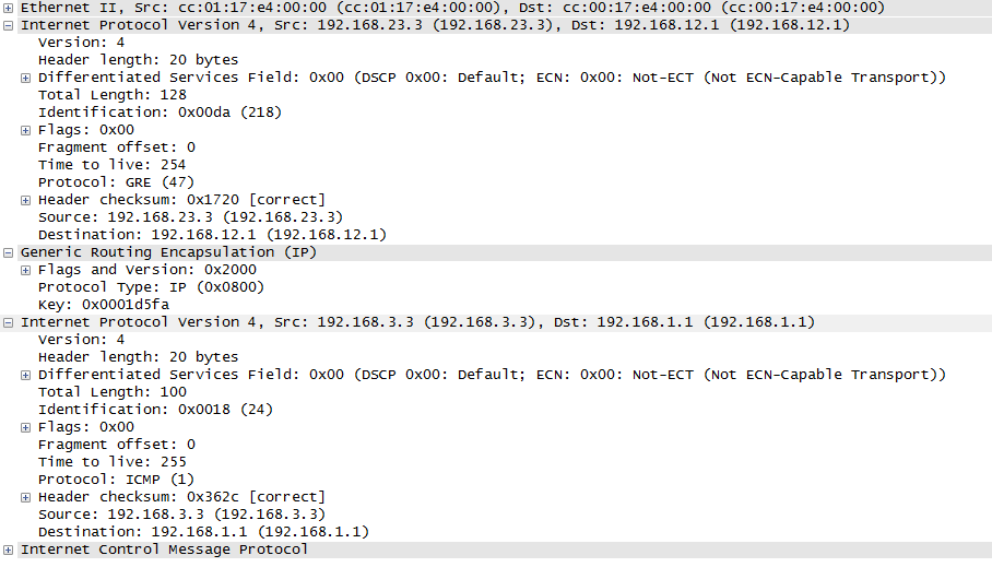 ipsec over gRE 详解1_vpn GRE_05