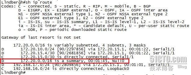 TCP/IP 6.4 EIGRP基本配置_EIGRP基本配置_02