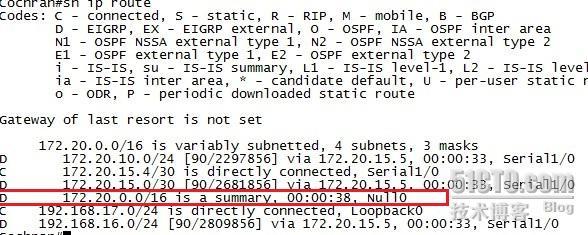 TCP/IP 6.4 EIGRP基本配置_EIGRP基本配置_04