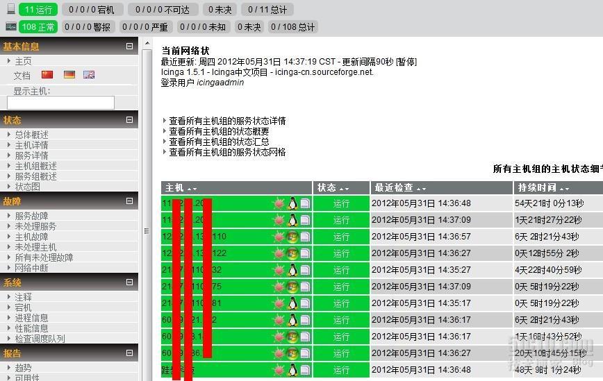 icinga（中文版的nagios）_监控