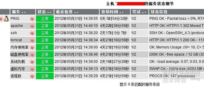 icinga（中文版的nagios）_iOS_02