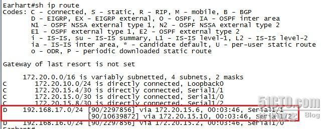 TCP/IP 6.4.2 非等价负载均衡_EIGRP非等价负载均衡_04