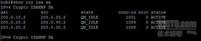 【网络系列六】cisco“双center单云”和“双center双云”冗余设计Dmvpn实例对比浅析_cisco_16