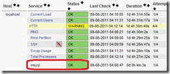 Nagios监控报警系统_其他_09