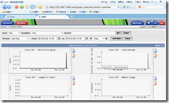 cacti安装_数据_09