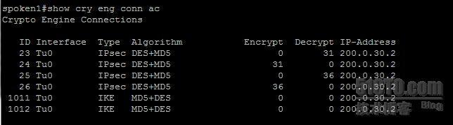 【网络系列六】cisco“双center单云”和“双center双云”冗余设计Dmvpn实例对比浅析_mgre_20