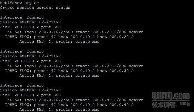 【网络系列六】cisco“双center单云”和“双center双云”冗余设计Dmvpn实例对比浅析_mgre_21