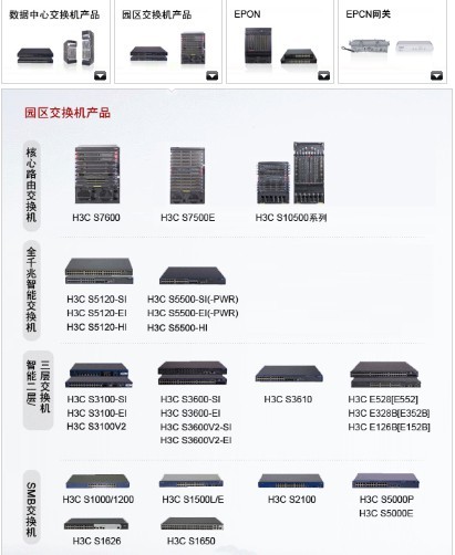 新鲜出炉~H3C售前工程师(实习生)技术面试题_h3c_06