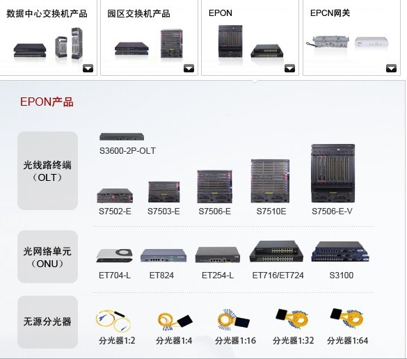 新鲜出炉~H3C售前工程师(实习生)技术面试题_售前工程师_07