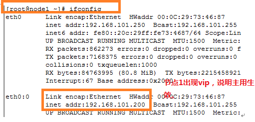 DRBD+nfs+heartbeat--linux的高可用性和存储_存储、drbd、高可用性_02