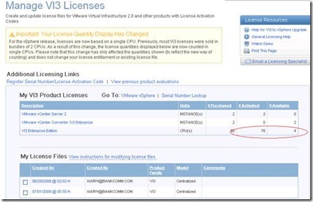 vmware license 激活指导—cuixf@DC_激活_06