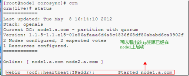 corosync+openais+pacemaker构建高可用性集群_资源_20