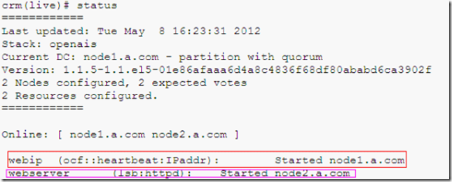 corosync+openais+pacemaker构建高可用性集群_资源_23