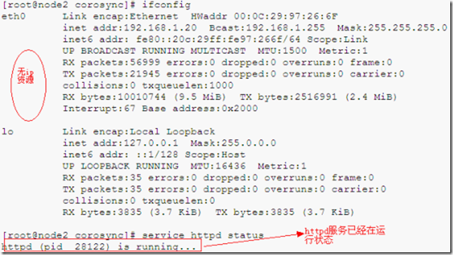 corosync+openais+pacemaker构建高可用性集群_allocated_25