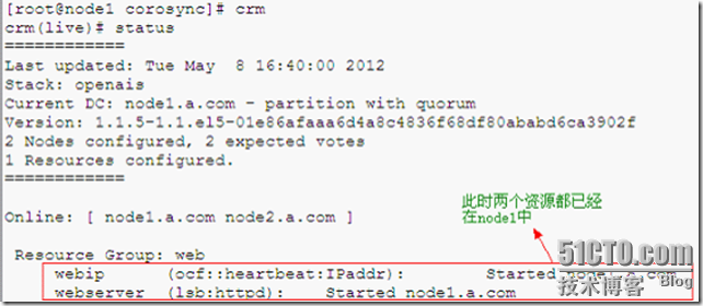 corosync+openais+pacemaker构建高可用性集群_资源_27