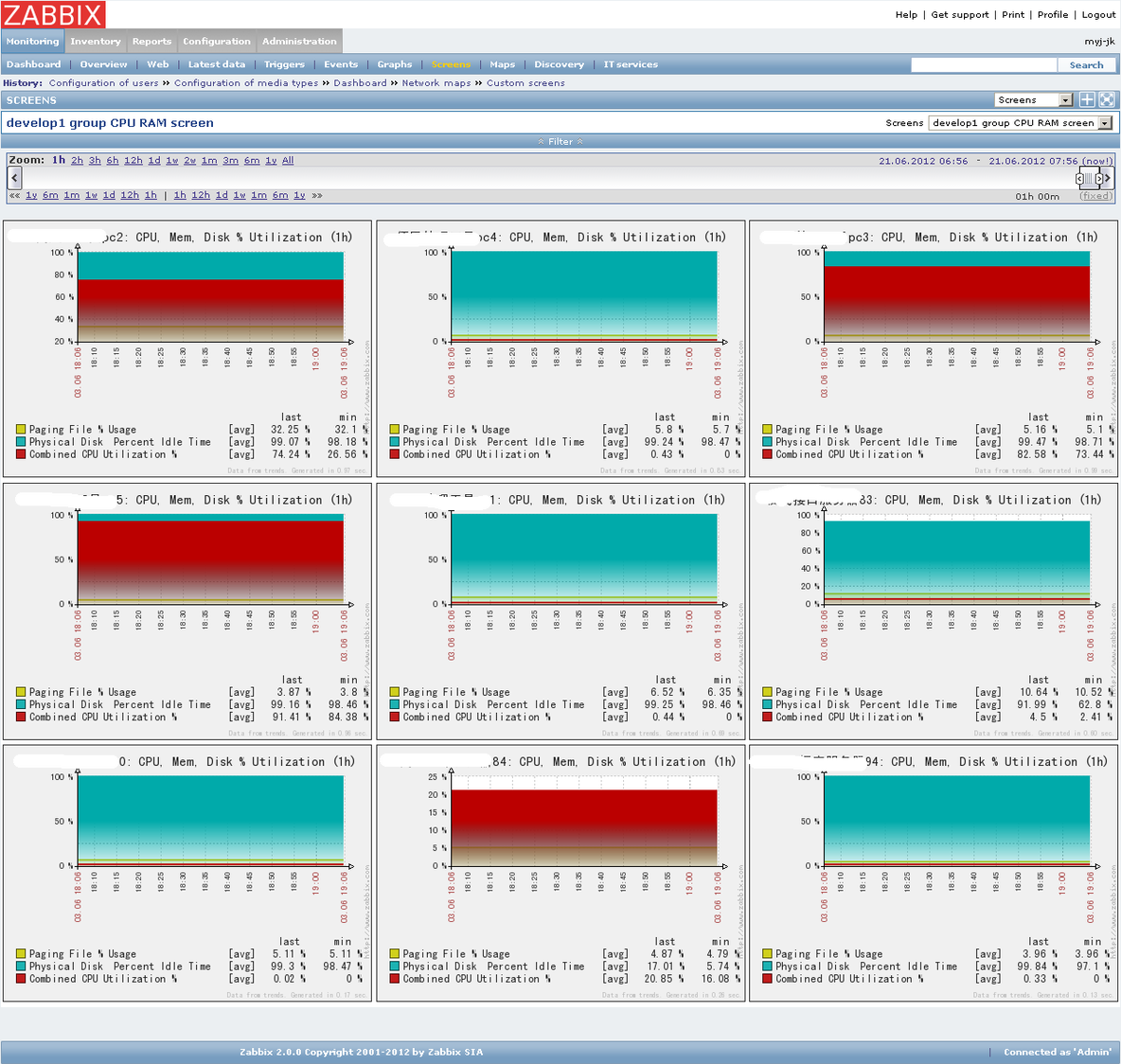 企业应用监控利器-ZABBIX_中文_02