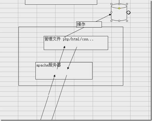 如何让一个ip和多个域名（虚拟主机）绑定[补充]_开发_02