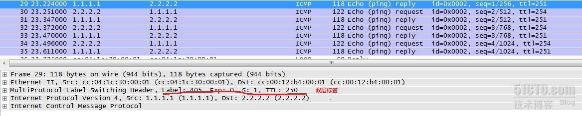 mpls vpn 的HUB-AND-SPOKE环境_MPLS_08