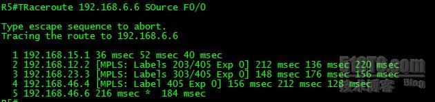 MPLS--通过全局路由表接入因特网（GRE）_MPLS 因特网 LDP_03