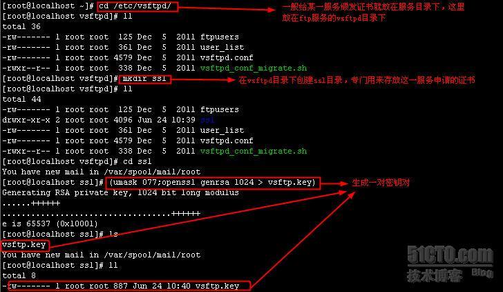 谈谈加密、解密及常见算法，openssl加密及CA数字证书签署的过程_加密_08