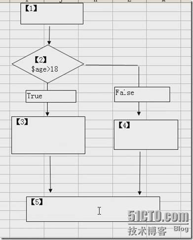 php的流程控制语句_的_02