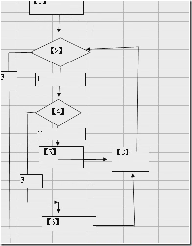 php流程控制语句扩展及实战_break_05