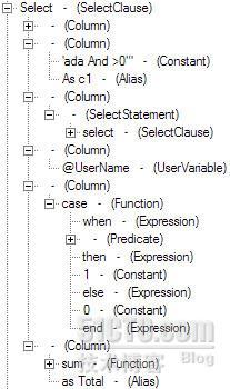 ANTLR实现的SQL解析器 - OQL_用户_03