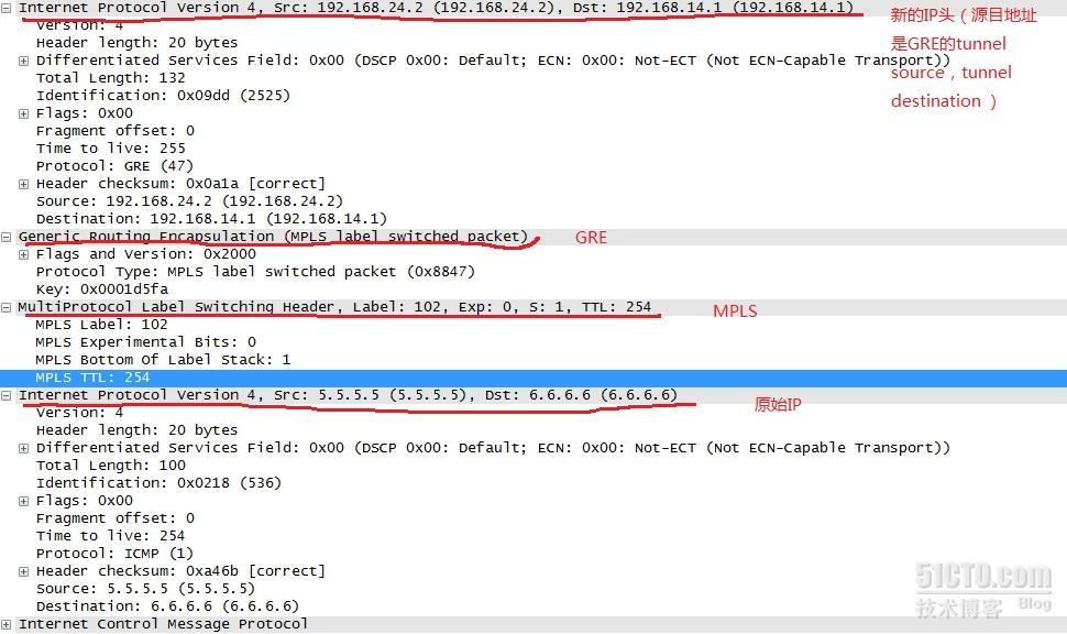 MPLS OVER GRE  +DM××× _DMVPN MPLS VPN _03