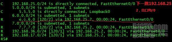 MPLS OVER GRE  +DM××× _DMVPN MPLS VPN _05