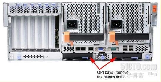 IBM System x3850 X5如何级联_级联