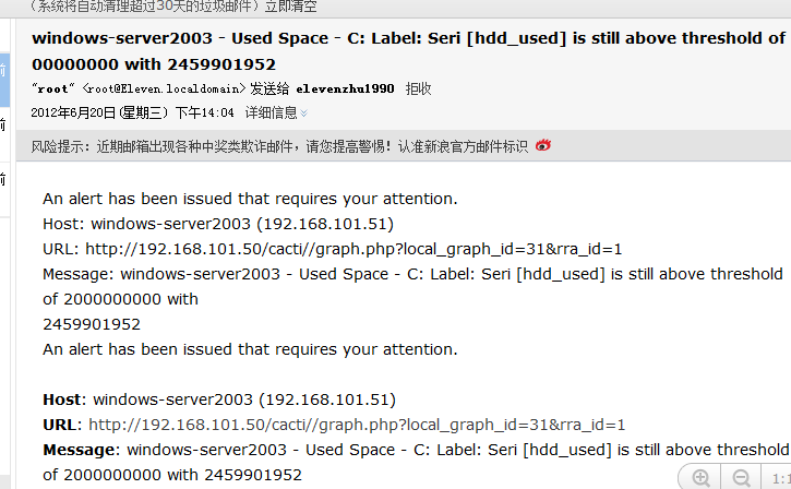 linux下Cacti网络监控警报_cacti_18