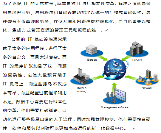 惠普的融合云与融合式基础架构_基础架构_02