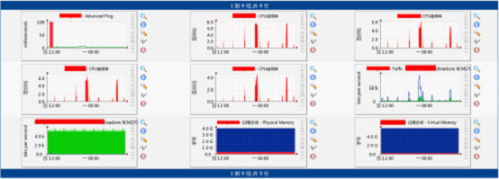  Cactiez中文版安装使用 _中文版_21