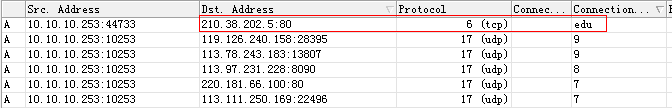 用ros3.3中的nth进行带宽叠加_带宽叠加技术_20