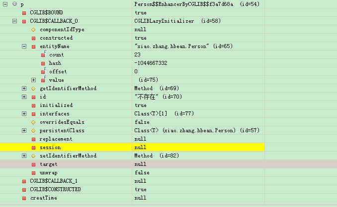 load和get之Hibernate的延迟加载机制_Hibernate延迟加载