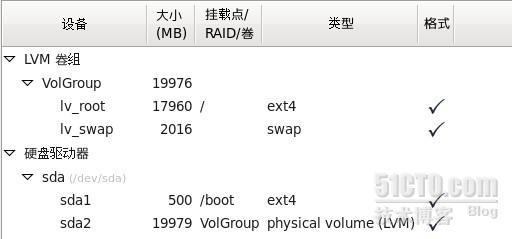 RHCSA认证培训+考试七天实录（一）_linux rhcsa yum_04