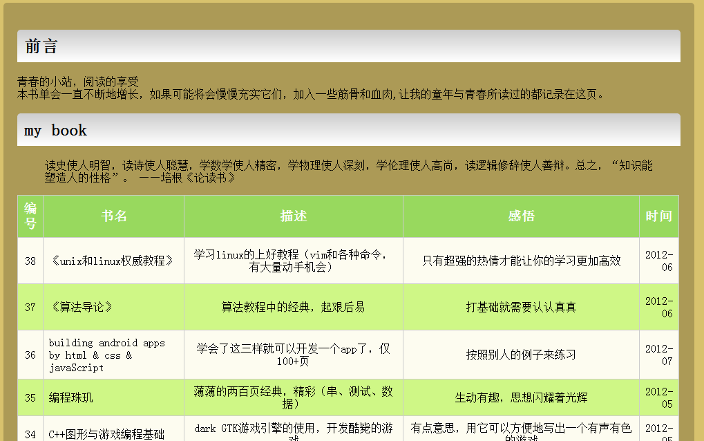 学习网页制作_制作_02