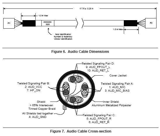 3.5 毫米耳机插座插头的结构和接线方式_接法_07