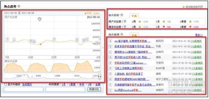 网络营销第七课(2):制定SEO计划(网站现状分析)_网络营销_09