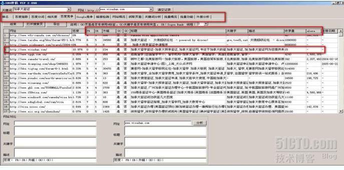 网络营销第七课(2):制定SEO计划(网站现状分析)_网络营销_24