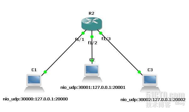 VLAN的基础模型_vlan