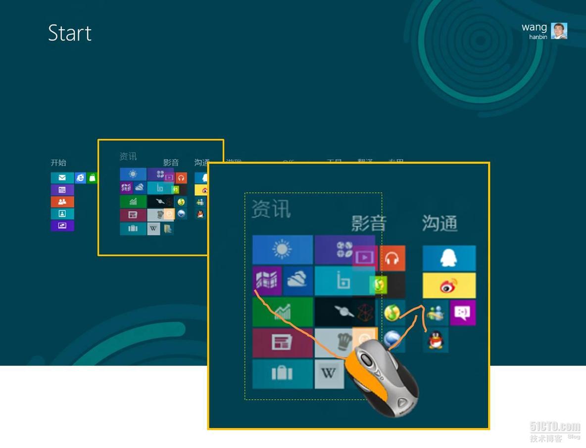 图说：Windows 8 图标组排序_组排序_02