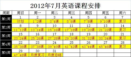  2012年《新概念英语第二册》课程安排_《新概念英语第二册》