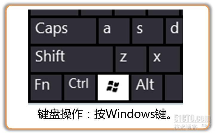 图说：Windows 8 如何打开Metro界面_进入开始界面方法_04