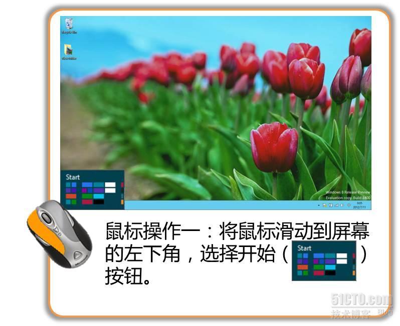 图说：Windows 8 如何打开Metro界面_进入开始界面方法_02