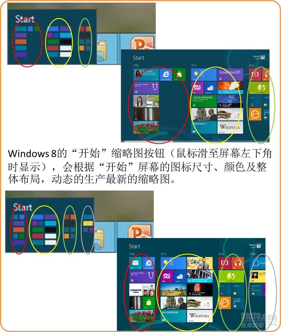 图说：Windows 8的缩略图开始按钮_开始按钮缩略图