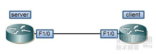 Cisco PPPOE 客户端及服务器配置 _cisco  pppoe