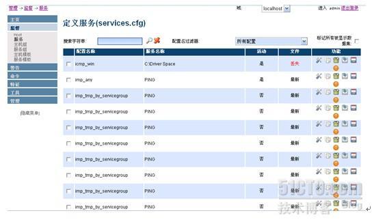 Nagios 企业综合高效监控平台_nagios_76