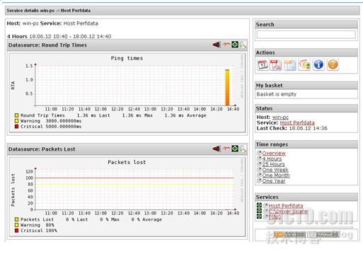 Nagios 企业综合高效监控平台_监控平台_82