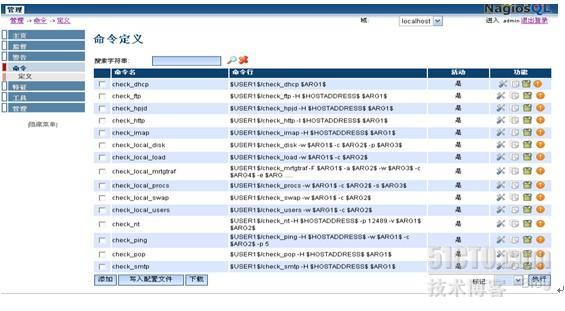 Nagios 企业综合高效监控平台_nagios_98